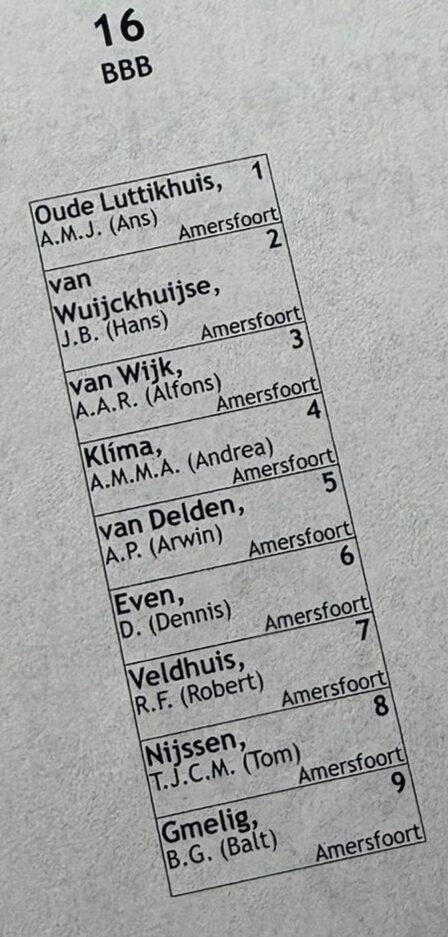 Verkiezingslijst alleen lijst 16